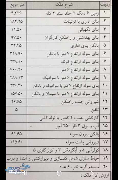 کارخانه با کلیه تجهیزات در قم